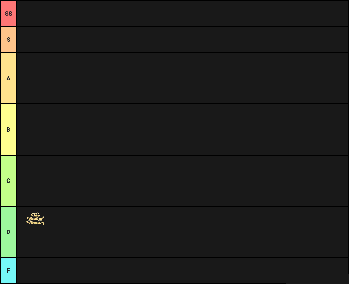 Episode 1 Tier List